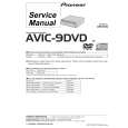 PIONEER AVIC-9DVD/EW Service Manual PIONEER AVIC-9DVD/EW Service Manual