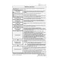 WHIRLPOOL TK SENSE XXL 8B FLD BK Quick Start WHIRLPOOL TK SENSE XXL 8B FLD BK Quick Start