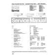 PHILIPS 15DV1 Service Manual PHILIPS 15DV1 Service Manual