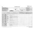 WHIRLPOOL WAK 5560 Quick Start WHIRLPOOL WAK 5560 Quick Start