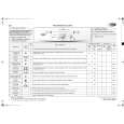 WHIRLPOOL AWO/D 4506 WP Quick Start WHIRLPOOL AWO/D 4506 WP Quick Start