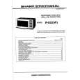 SHARP R-852(W) Service Manual SHARP R-852(W) Service Manual