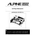 ALPINE DPS SERIES Service Manual ALPINE DPS SERIES Service Manual