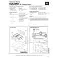 JBL CVAST50 Service Manual JBL CVAST50 Service Manual