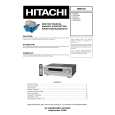 HITACHI HTADD3E Service Manual HITACHI HTADD3E Service Manual