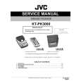 JVC KT-PK3000 for UJ Service Manual JVC KT-PK3000 for UJ Service Manual