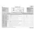WHIRLPOOL WTB 735 M8 Quick Start WHIRLPOOL WTB 735 M8 Quick Start