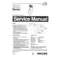 PHILIPS HQ443A Service Manual PHILIPS HQ443A Service Manual