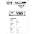 WATSON 7080 Service Manual WATSON 7080 Service Manual