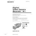 SONY DCRVX2100 Service Manual SONY DCRVX2100 Service Manual
