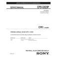 SONY CPDG520P Service Manual SONY CPDG520P Service Manual
