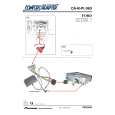 PIONEER CA-R-PI.063 Owners Manual PIONEER CA-R-PI.063 Owners Manual