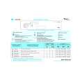 WHIRLPOOL ADG 3556 AVM Quick Start WHIRLPOOL ADG 3556 AVM Quick Start