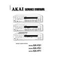 AKAI GX-F31 Service Manual AKAI GX-F31 Service Manual