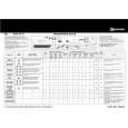 WHIRLPOOL WAE 8778 Quick Start WHIRLPOOL WAE 8778 Quick Start