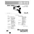 SONY CCDV110 Service Manual SONY CCDV110 Service Manual