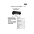 INTEGRA DTR7.1 Service Manual INTEGRA DTR7.1 Service Manual