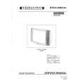 SELECO CT96S710 Service Manual SELECO CT96S710 Service Manual