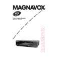 PHILIPS VR601BMX99 Owners Manual PHILIPS VR601BMX99 Owners Manual