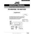 JVC RX6001VGD Service Manual JVC RX6001VGD Service Manual