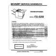SHARP FO-5250 Service Manual SHARP FO-5250 Service Manual