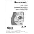 PANASONIC PVDC3000 Owners Manual PANASONIC PVDC3000 Owners Manual
