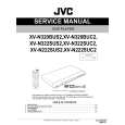 JVC XV-N222SUC2 Service Manual JVC XV-N222SUC2 Service Manual