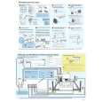 PIONEER HTP-65HD/KUCXJ Quick Start PIONEER HTP-65HD/KUCXJ Quick Start