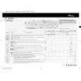 WHIRLPOOL AWM 5080 Quick Start WHIRLPOOL AWM 5080 Quick Start