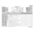 WHIRLPOOL EV 1166 Quick Start WHIRLPOOL EV 1166 Quick Start