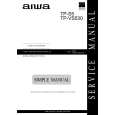 AIWA TPVS530 D/YUBSCYSC Service Manual AIWA TPVS530 D/YUBSCYSC Service Manual