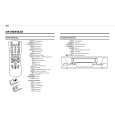 PHILIPS SB215/02B Owners Manual PHILIPS SB215/02B Owners Manual