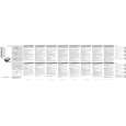 PHILIPS SCB7075CB/12 Owners Manual PHILIPS SCB7075CB/12 Owners Manual