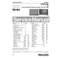 PHILIPS 312278514990 Service Manual PHILIPS 312278514990 Service Manual