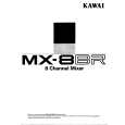 KAWAI MX8BR Owners Manual KAWAI MX8BR Owners Manual