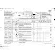 WHIRLPOOL MONTANA 1600 Quick Start WHIRLPOOL MONTANA 1600 Quick Start
