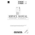 AIWA TPM140 Service Manual AIWA TPM140 Service Manual