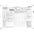 WHIRLPOOL WAK 7690 Quick Start WHIRLPOOL WAK 7690 Quick Start