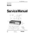 PHILIPS TA 22AH796 Service Manual PHILIPS TA 22AH796 Service Manual