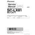 PIONEER SC-LX71/HYSXJ5 Service Manual PIONEER SC-LX71/HYSXJ5 Service Manual