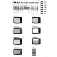 SABA T56S50 Service Manual SABA T56S50 Service Manual