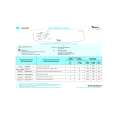 WHIRLPOOL ADP 2647 WH Quick Start WHIRLPOOL ADP 2647 WH Quick Start