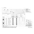WHIRLPOOL AWZ 325 Quick Start WHIRLPOOL AWZ 325 Quick Start