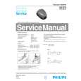 PHILIPS HR8310 Service Manual PHILIPS HR8310 Service Manual