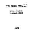 JVC RX400 Service Manual JVC RX400 Service Manual