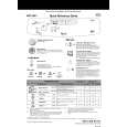 WHIRLPOOL ADP 5967/1 WHM Quick Start WHIRLPOOL ADP 5967/1 WHM Quick Start