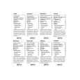 LOEWE CONCERTOS2 Owners Manual LOEWE CONCERTOS2 Owners Manual