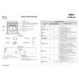 WHIRLPOOL OBI E10 AL Quick Start WHIRLPOOL OBI E10 AL Quick Start