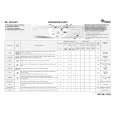 WHIRLPOOL AWM 6071 Quick Start WHIRLPOOL AWM 6071 Quick Start