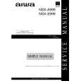 AIWA NSXA999U/LHHR Service Manual AIWA NSXA999U/LHHR Service Manual